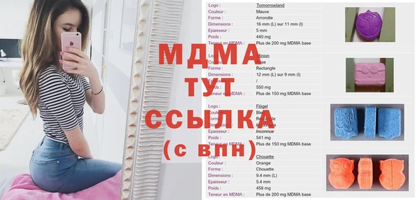 прущая мука Бугульма